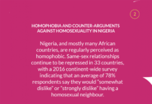 #YNaijaNonBinary: All we know about LGBTQ history in Nigeria